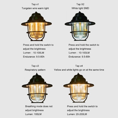 Vintage pinecones pendants - vintage,